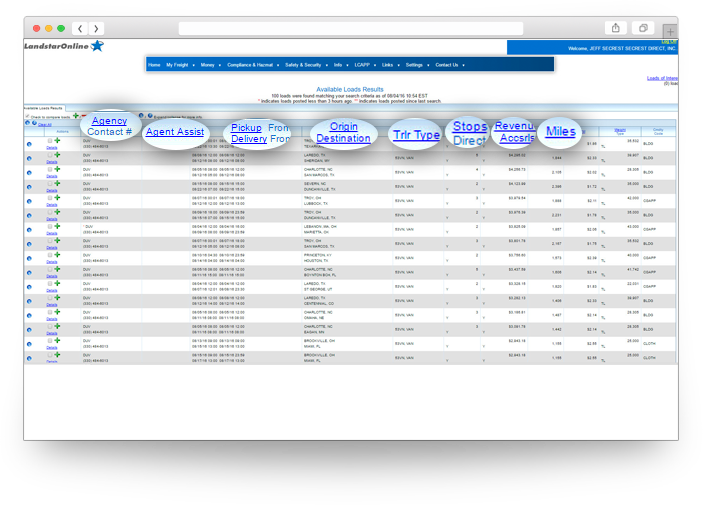 Load Board For Flatbed Owner Operators Landstar Independent Trucking